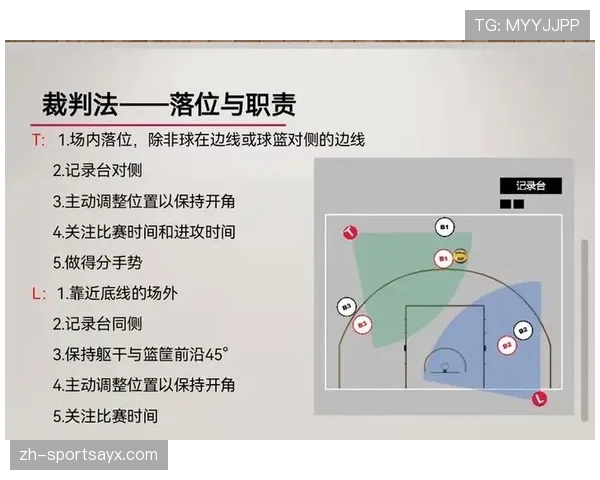 争球规则:裁判判定合法与犯规的关键标准 争球规则:裁判判定合法与犯规的关键标准