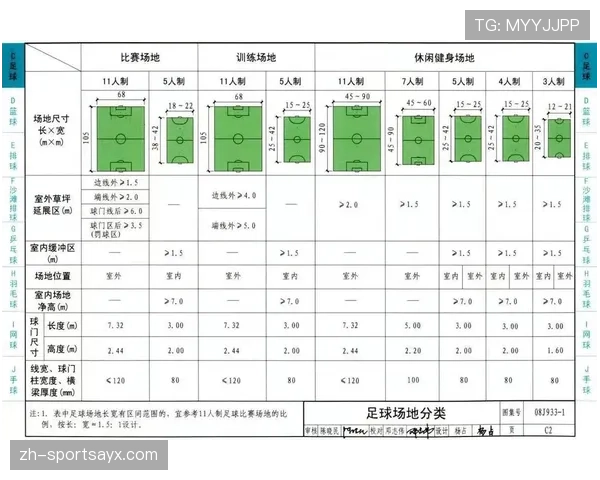 七人制足球规则详解:比赛人数与替换制度判定标准 七人制足球规则详解:比赛人数与替换制度判定标准