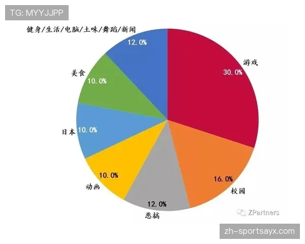 篮球规则：如何合理判定身体接触容忍度的适用边界？